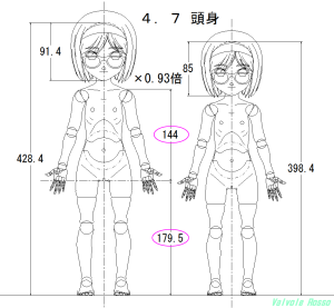 球体関節人形デッサン～ テツさん設計の球体関節人形のプロポーション（胴体と脚の長さの比率）